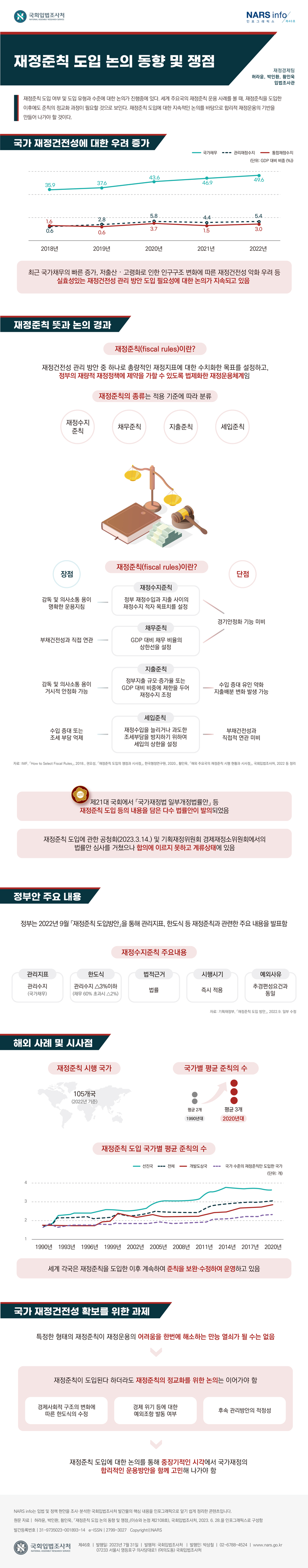 이미지 내용은 아래 텍스트로 제공됩니다.