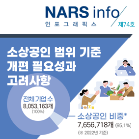 NARS info 인포스래픽스 제44호 마약류 중독자에 대한 치료적 접근의 실효성 제고 방안