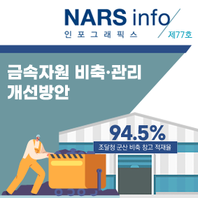 NARS info 인포스래픽스 제44호 마약류 중독자에 대한 치료적 접근의 실효성 제고 방안